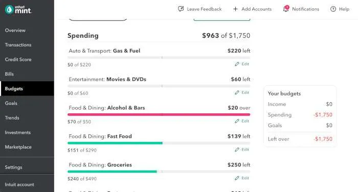 Aplicaciones de gestión de dinero Mint