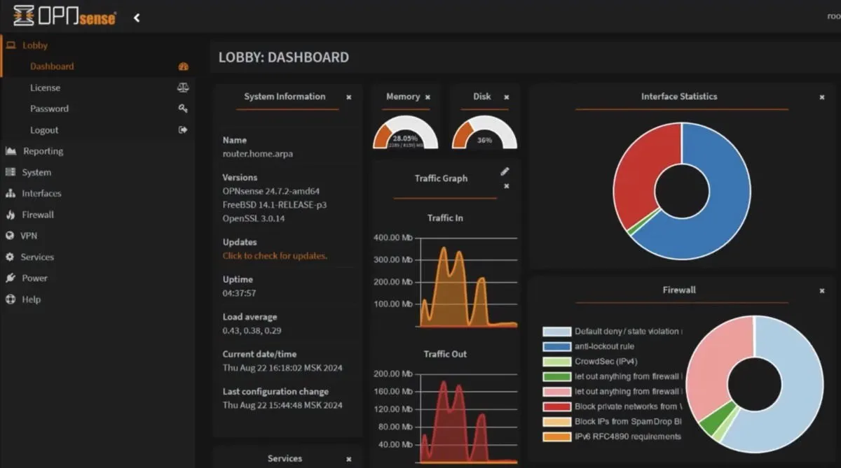 Opnsense Dashboard