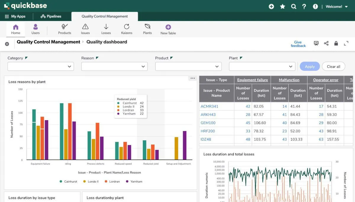 Applicazione di gestione progetti Quickbase