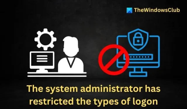 Logon Restrictions Enforced by System Administrator: Network or Interactive Access