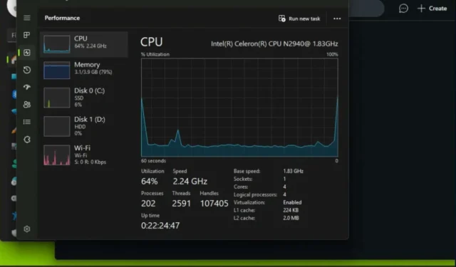 Instalar Windows 11 24H2 en un Intel Celeron de 10 años: rendimiento sorprendentemente fluido