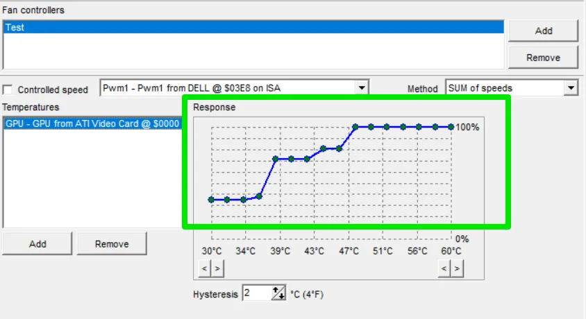 Regolazione del grafico della temperatura della GPU