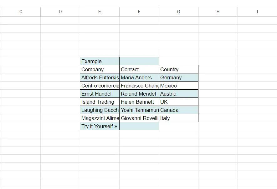 Schermafbeelding van Google Spreadsheets