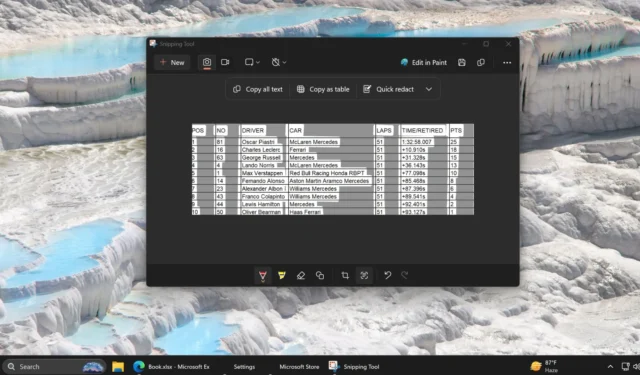 Explora la nueva función de la herramienta Recortes de Windows 11: Extraer tablas de datos de capturas de pantalla