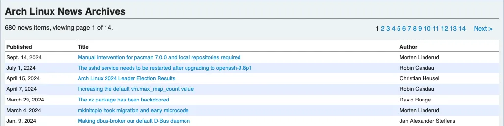 Arch Linux project news archive.