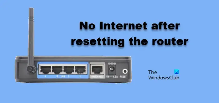 Geen internetverbinding na reset van router