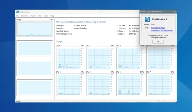 Instrukcja krok po kroku dotycząca pobierania i instalowania PerfMonitor w systemie Windows 11