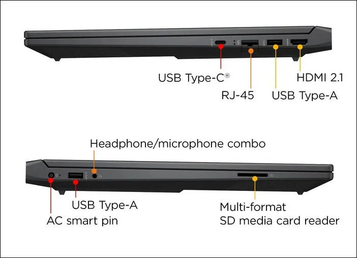 HP Victus のポート