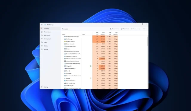 Microsoft riconosce i problemi di Windows 11 24H2 con Task Manager e applicazioni di Office