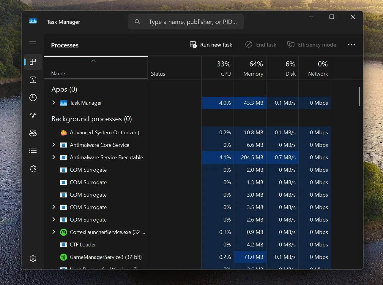 Administrador de tareas de Windows 11 24H2 Cero procesos