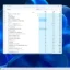 Fehlerbehebung bei Windows 11 24H2 KB5044384 – Installationsfehler, Task-Manager-Probleme und mehr