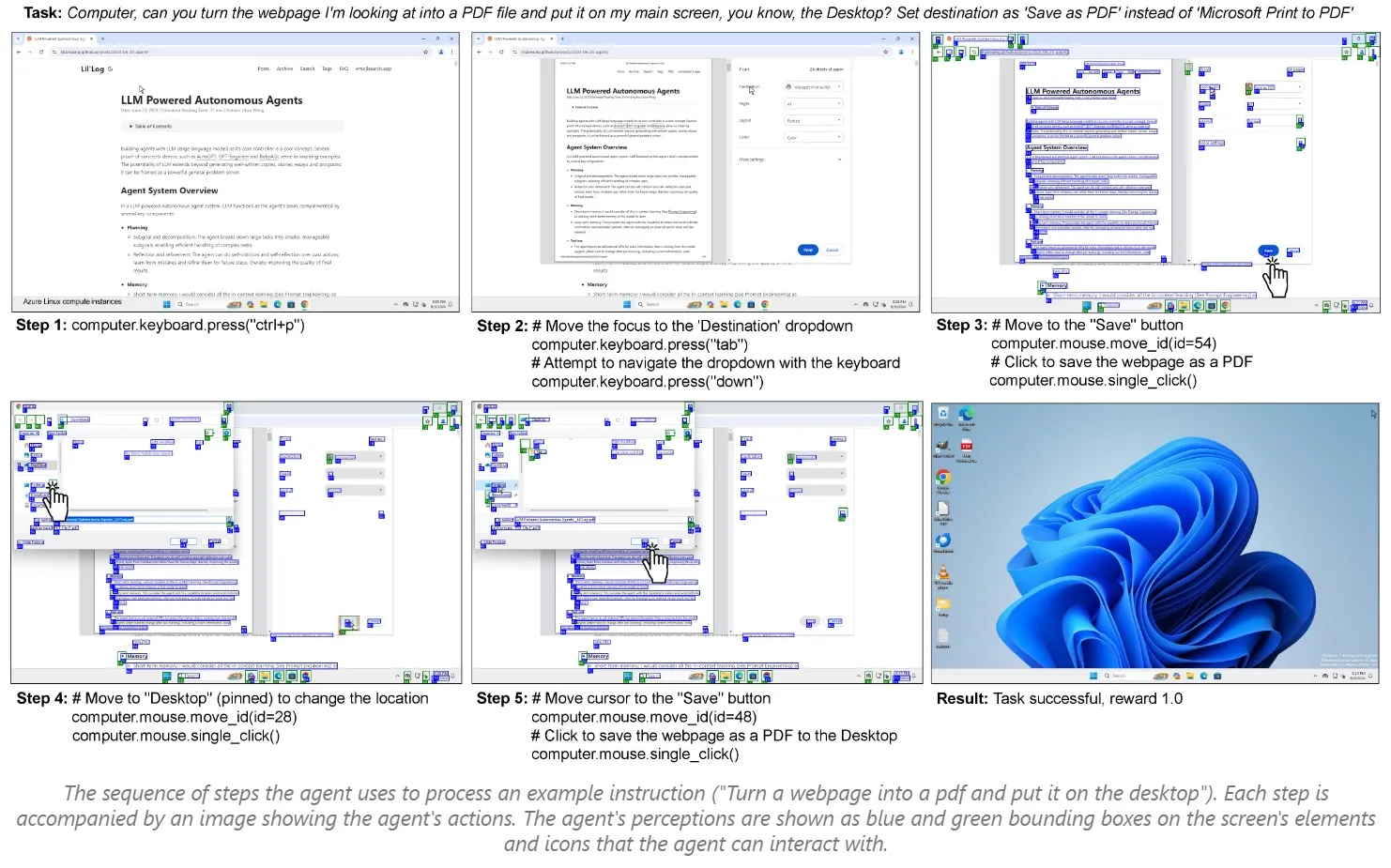 Windows Agent AI chain method