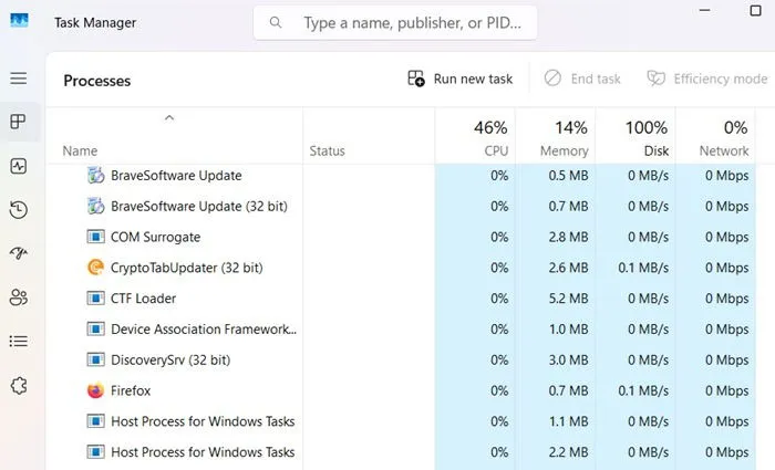 Windows 11 mostra il 100% di utilizzo del disco nella barra delle applicazioni.