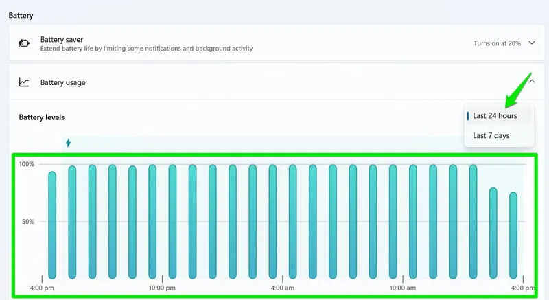 Utilizzo della batteria nel tempo nelle impostazioni di Windows