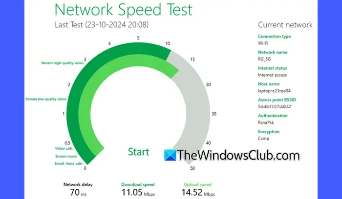 Checking network connection speed in Windows