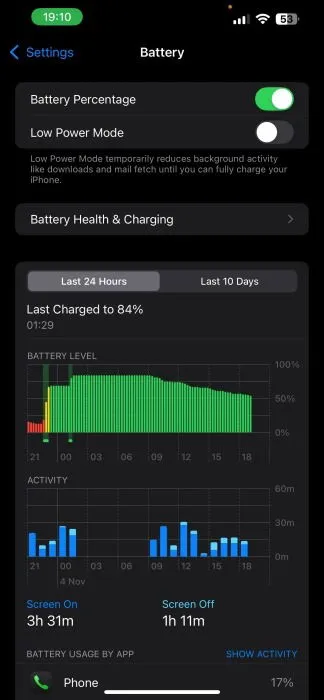 Overview of Battery statistics on iPhone.